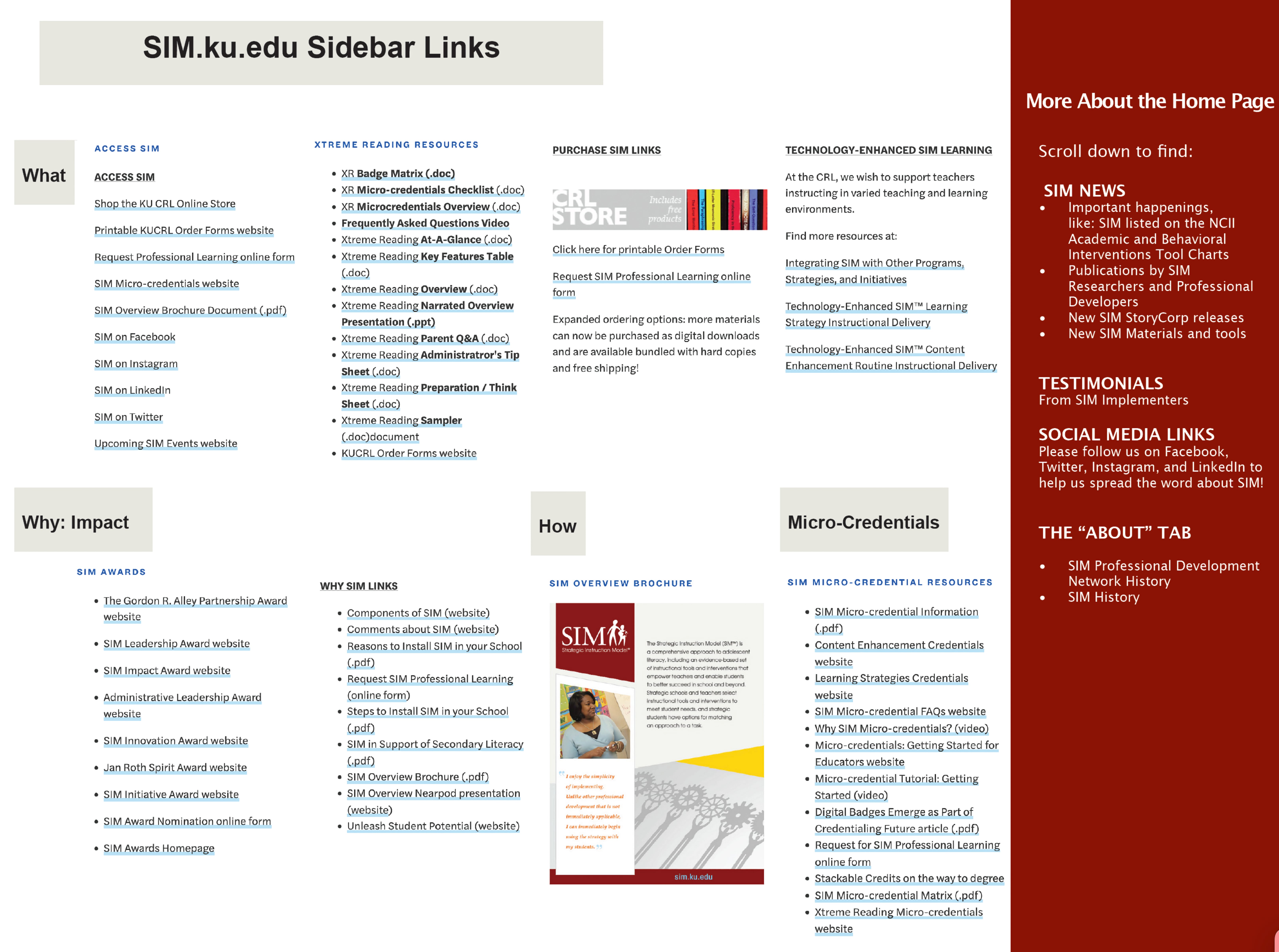 SIM Website Info Pic 2