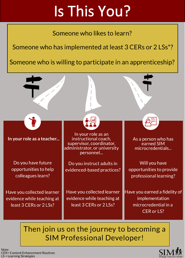 "Different PD Pathways infographic"