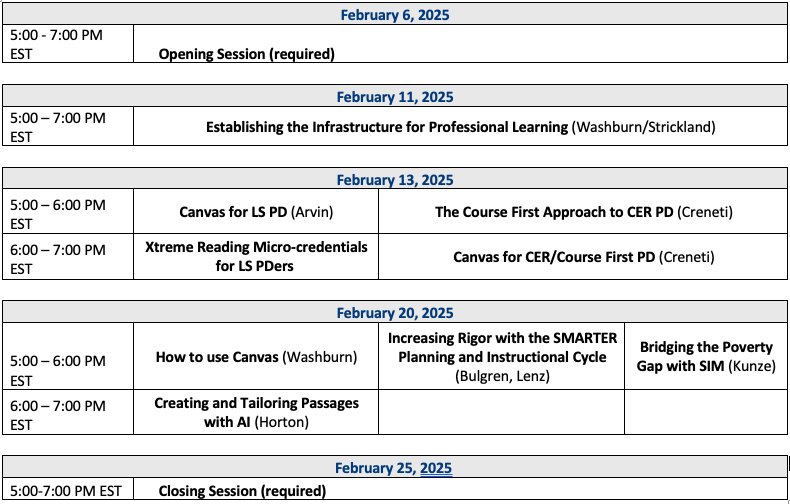 Draft Schedule Feb. 6, 11, 13, 20 & 25