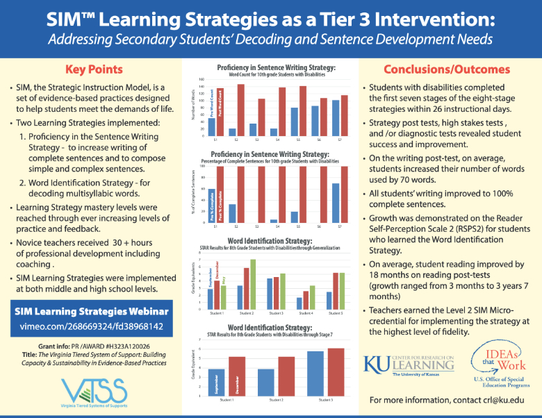 SIM LS as Tier 3 Intervention-Addressing Secondary Students’ Decoding and Sentence Development Needs (.pdf)